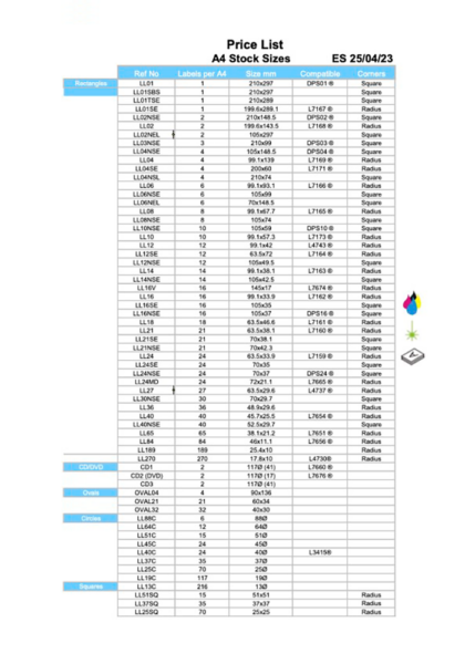 A4 Stock Sizes Price List